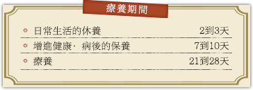 療養期間　・日常生活的休養 2到3天　・增進健康·病後的保養 7到10天　・療養 21到28天